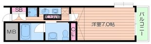 ＷＯＢレマーニー昭和町の物件間取画像